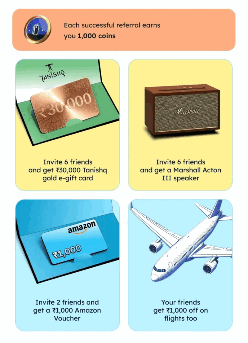 Scapia July 2026 Refer and Earn reward grid: 1,000 coins per successful referral, a ₹30,000 Tanishq gold e-gift card or a Marshall Acton III speaker at 6 friends, a ₹1,000 Amazon voucher at 2 friends, and a ₹1,000 flight discount for friends.